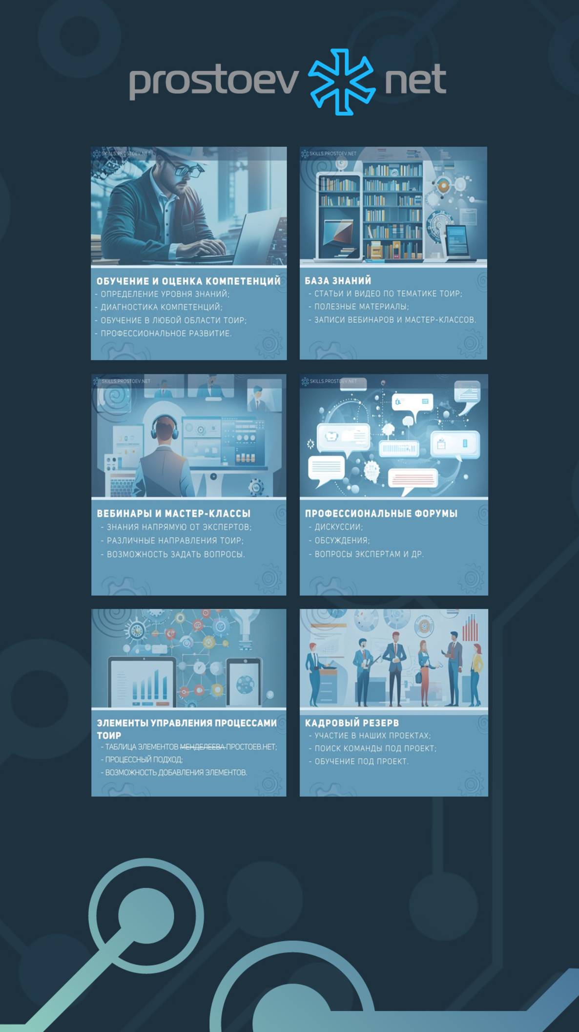 Сообщество профессионалов ТОиР — skills.prostoev.net. База-знаний, обучение, форумы, кадровый резерв