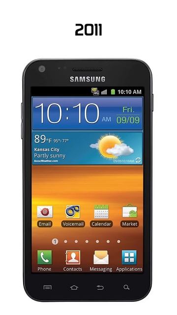 Эволюция смартфонов Samsung (ностальгия) 😭🥹