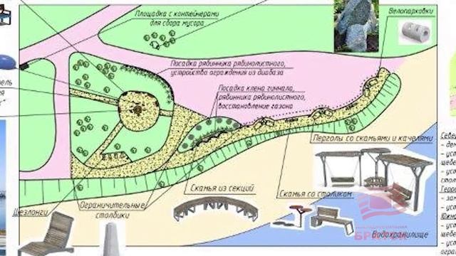 Братчане выбрали проект благоустройства города на 2026 год