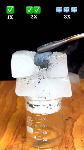 Part 2 ： 1000°C Hot Ball vs + 3 layers of Ice ｜ Cool science experiment #satisfying #asmr