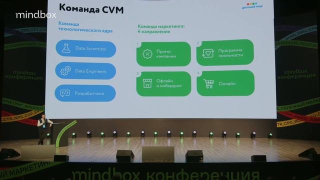 «Детский мир» переходит на ML-персонализацию: тесты и первые результаты