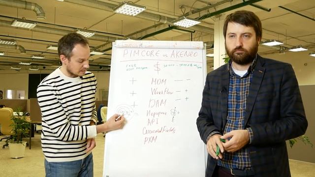 Сравнение Pimcore, Akeneo Enterprise, Akeneo Community Edition. MDM-PIM системы | kt.team