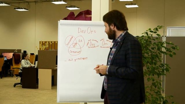 Идеология DevOps. Преимущества подхода | kt.team