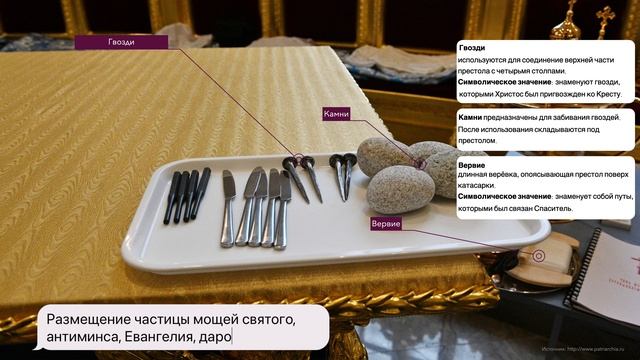 Духовная жизнь_5. Престол.
