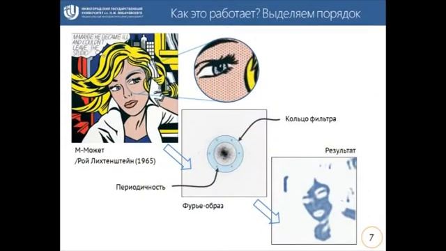 Денис Грачёв "Цвет нанокристаллов в глазах супрематиста"