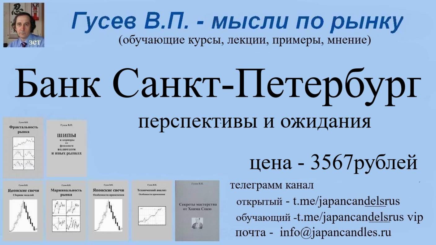 2025-06-17 банк БСП перспективы и ожидания