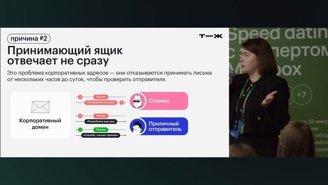 Кейс-стади от Т — Ж: как увеличить доставляемость email-рассылок