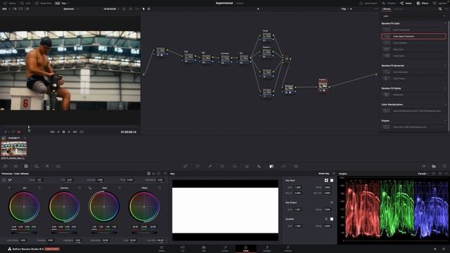 The ONLY NODE STRUCTURE you'll ever need!