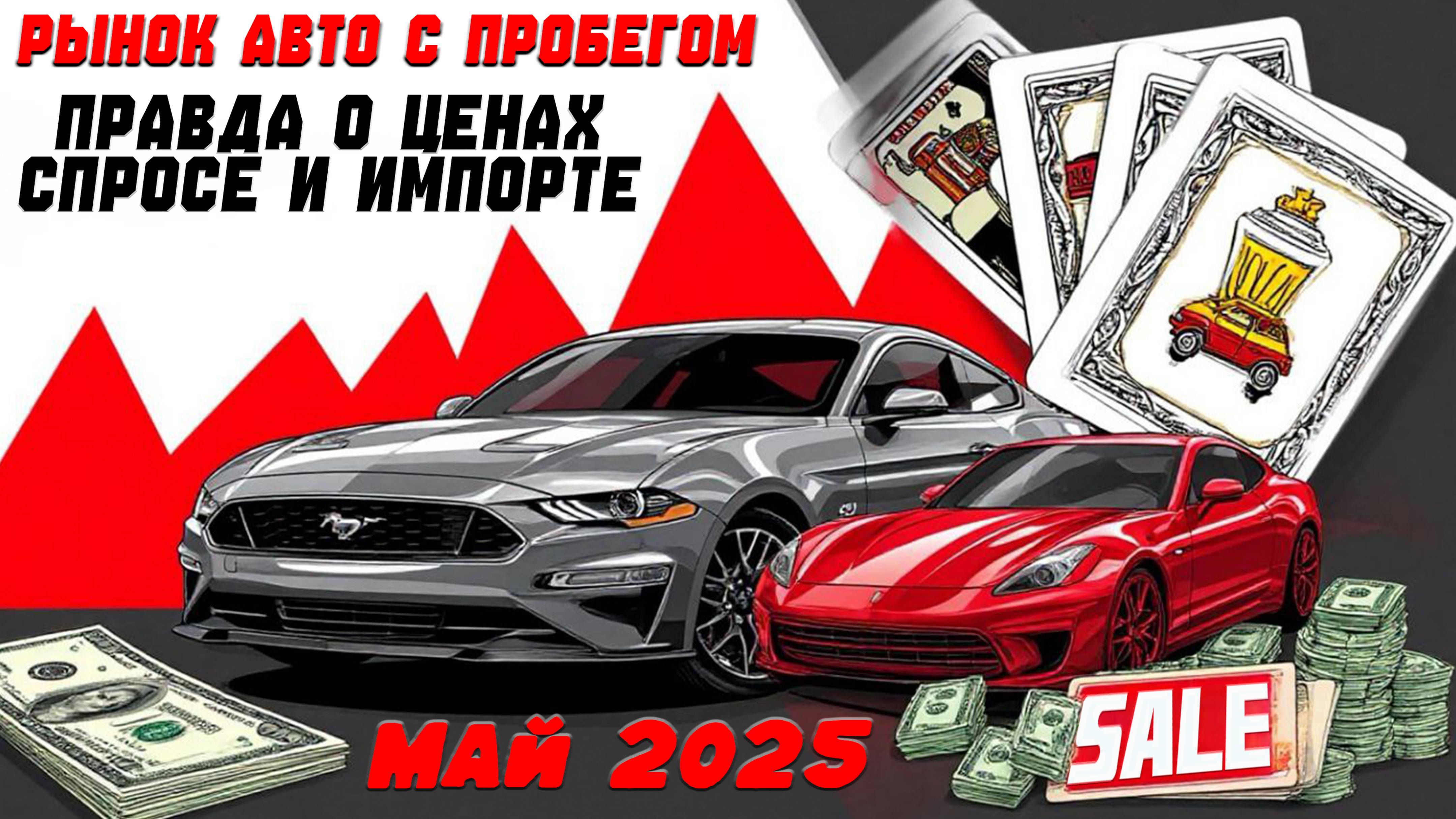 Полный обзор рынка авто с пробегом, май 2025