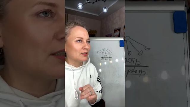 Санникова Надежда
⭐️Лидер до Орифлэйм! (руководящая должность в банке, опыт предпринимательств)