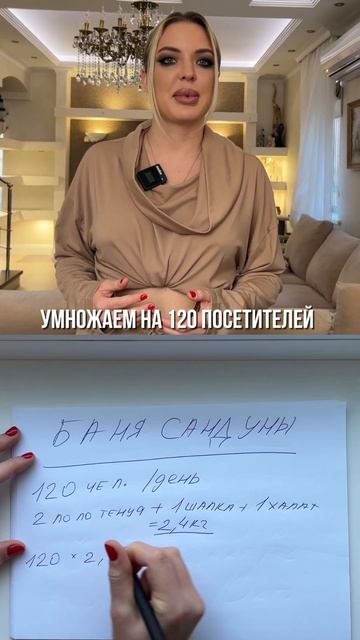 Баня Сандуны #расчетдлябизнеса #прачечноеоборудование #баня #сандуны #прачечноеоборудование