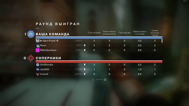 Destiny 2 Osiris