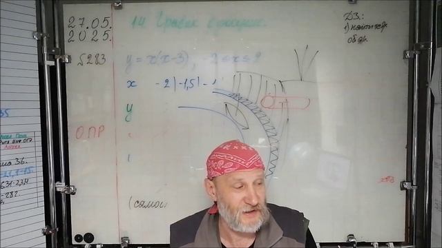 27.05.25. Где и как искать жену и кое-что ещё