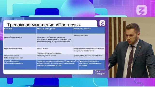 Психологическое здоровье и управление стрессом. Психолог Григорий Спижевой