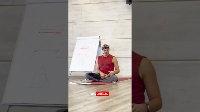 Падмасана или «поза лотоса» — асана для медитации. Часть 6