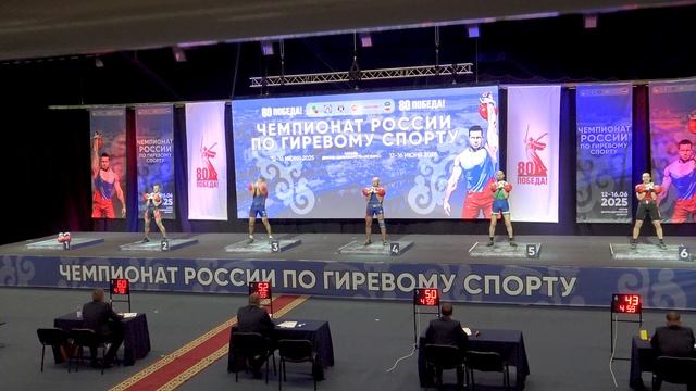 Чемпионат России 2025 Толчок гирь Анасенко, Рысник и другие группа Б до 85 кг