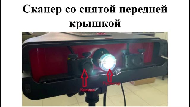 Шаг 2. Видеолекция. Устройство и принцип работы 3D сканера RangeVision