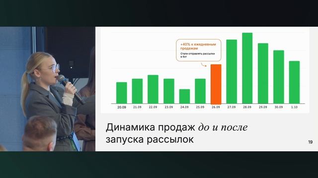 Как Telegram-бот помог кофейням Green House в 2 раза перезапустить программу лояльности