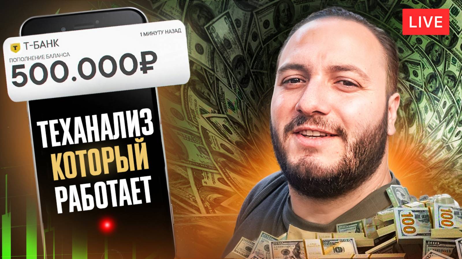 Трейдинг стратегия Покет Опшн. Разбираю теханализ в прямом эфире!