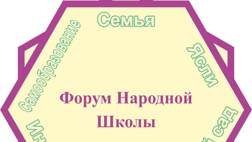 2025 06 10 _ ПДК _ ИП 7 Организационная наука _ Обновление цивилизации