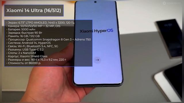 Лучшие смартфоны по баллам в 2025 году