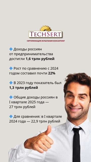 📈ИП доходы выросли на 22%