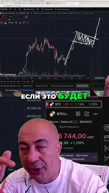 Флаг Биткоина_ Секрет Роста и Доминации на Рынке!