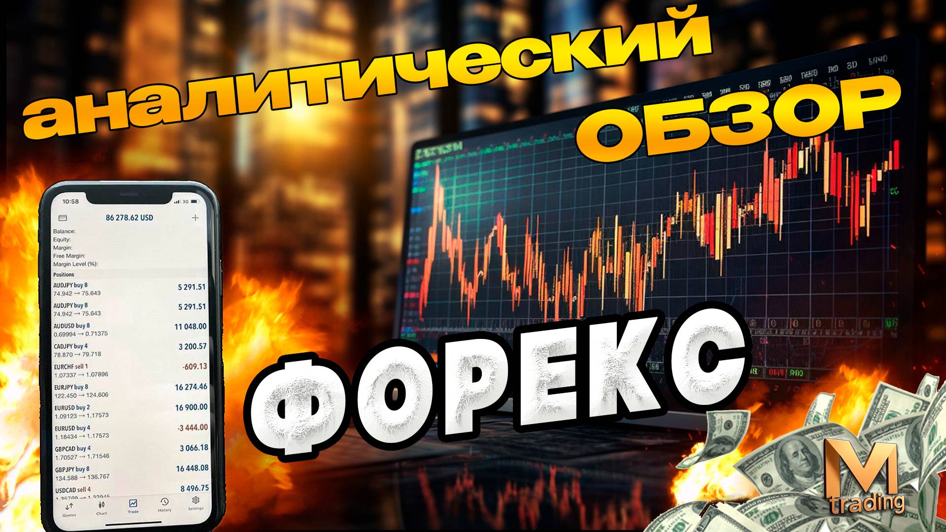 Как Заработать на Рынке в 2025 Году - Авторская Стратегия! Аналитический прогноз форекс 170625