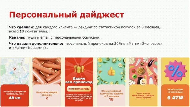 Мобильное приложение «Магнит Доставки»: как получать 20% выручки благодаря email и пушам