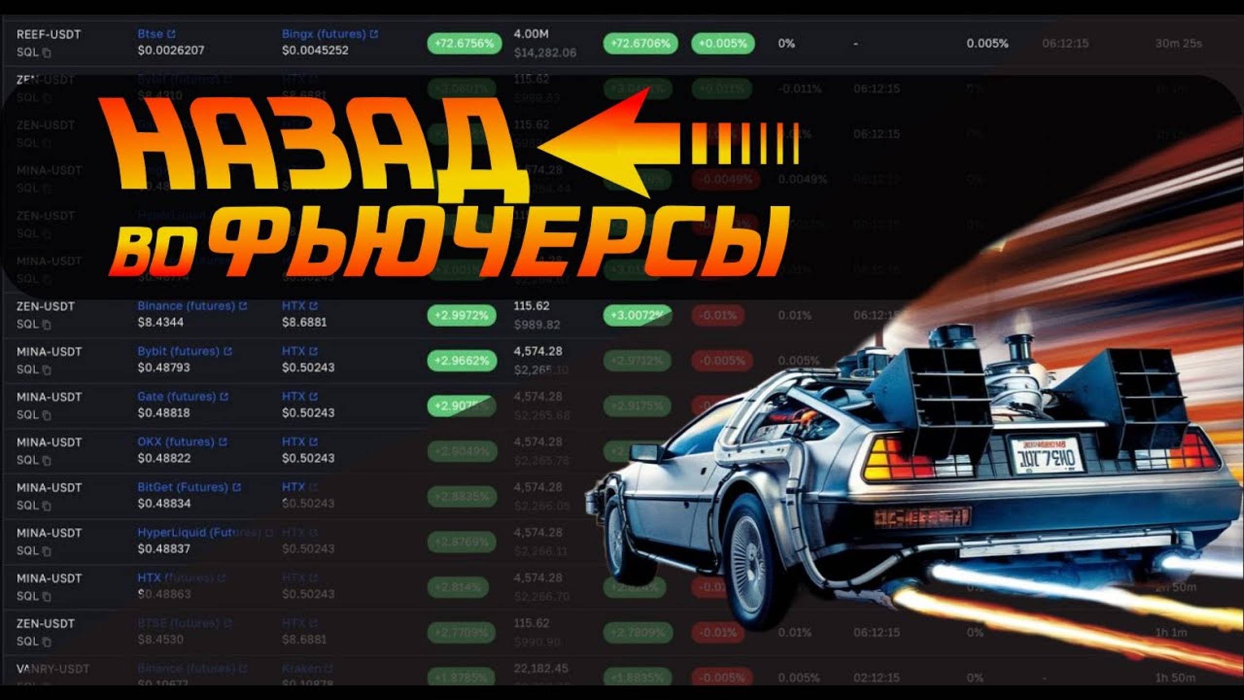 Арбитраж Фьючерсов Полный Гайд для Новичка! | Телеграм версия Фьючерсного Скринера