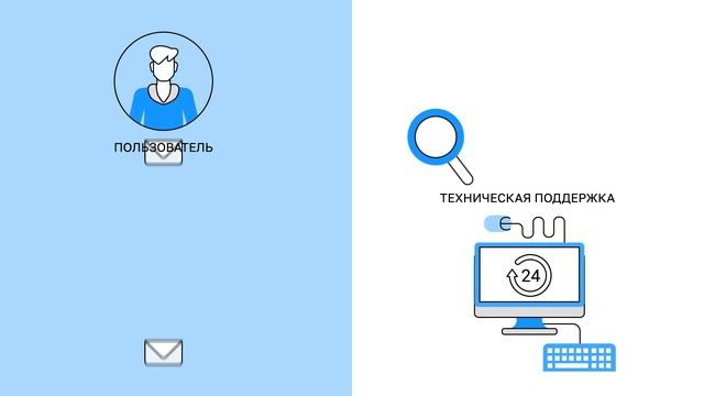 Зачем IT-командам сторонний аудит | Андрей Путин