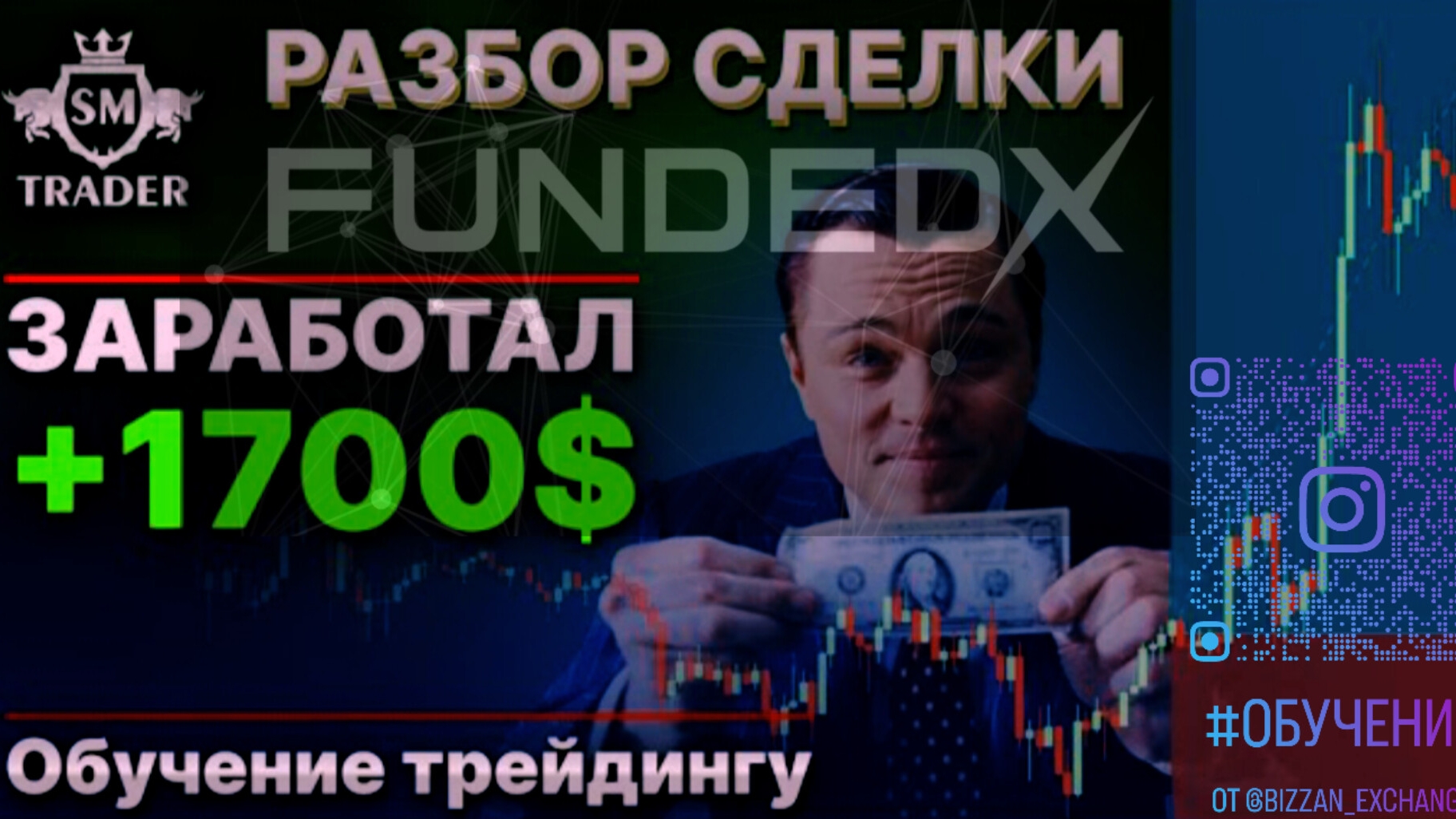 Разбор недавней сделки по Bitcoin от 10.2024