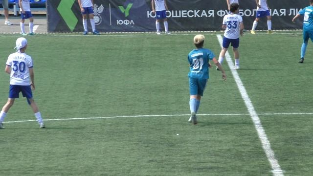 Зенит 2013 Воткинск 1 часть