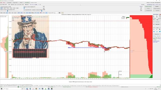300$ на скальпинге крипты  за 10 минут