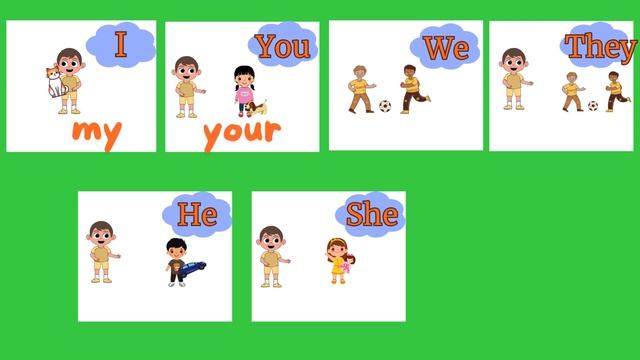 Possessive adjectives.mp4