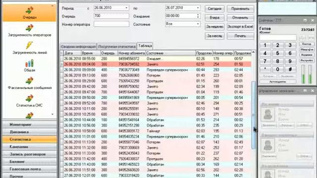 Урок 9  Отчеты и статистика