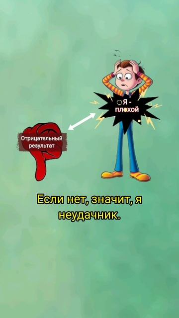 Страх ошибки