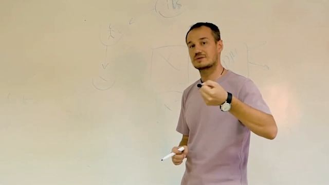 MDM-системы. Использование в архитектурной схеме современной IT-системы | kt.team