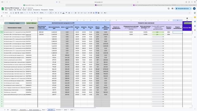 Юнит-экономика Wildberries 2.0 - новая формула прибыли