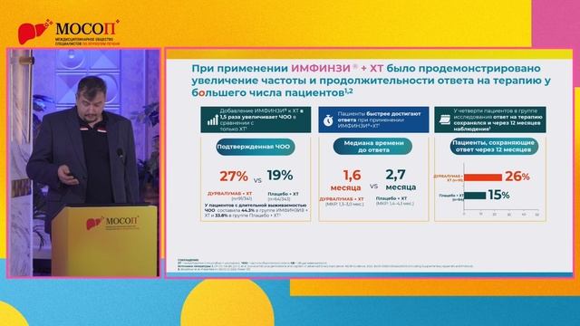 Разбор клинического случая. Опыт использования химиоиммунотерапии в ККБ №1 г. Краснодар