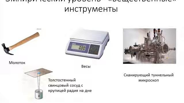 Евгений Масланов "Артефакт: фейк из компьтерных игр или объект философии науки?"