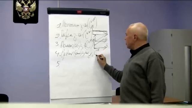 Виды и типы затрат (часть 2). Серия "Просто о сложном".