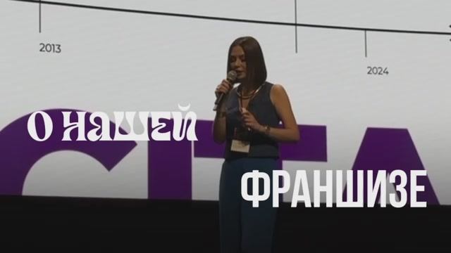 Франшиза On My Laser с Александрой Борисовой