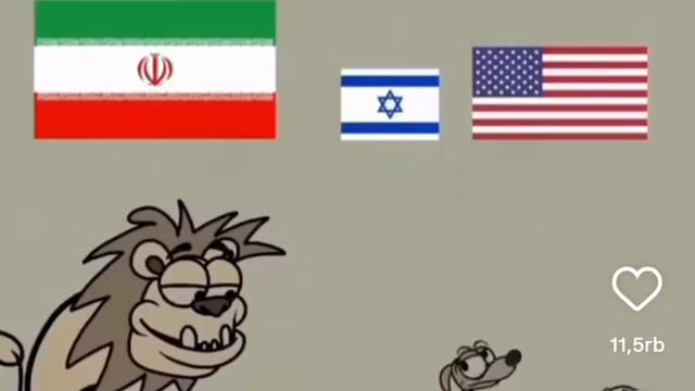 Ситуация на Ближнем Востоке.