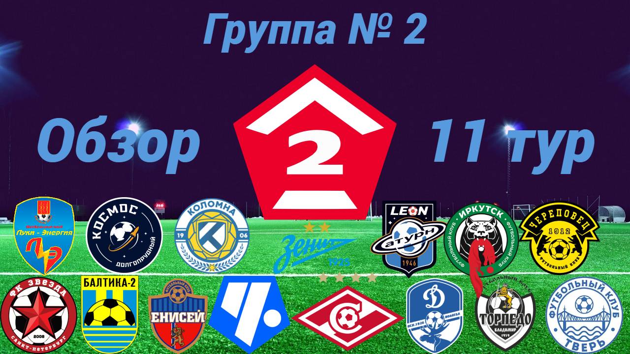 Дивизион Б. Группа № 2 обзор 11-го тура, сезон 2025 года