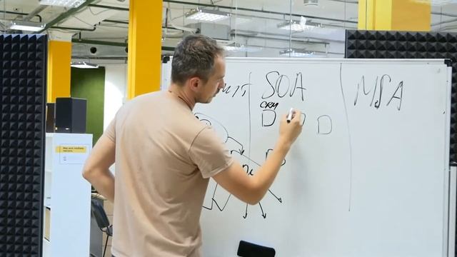 MDM-системы. Устаревшая концепция архитектуры | kt.team