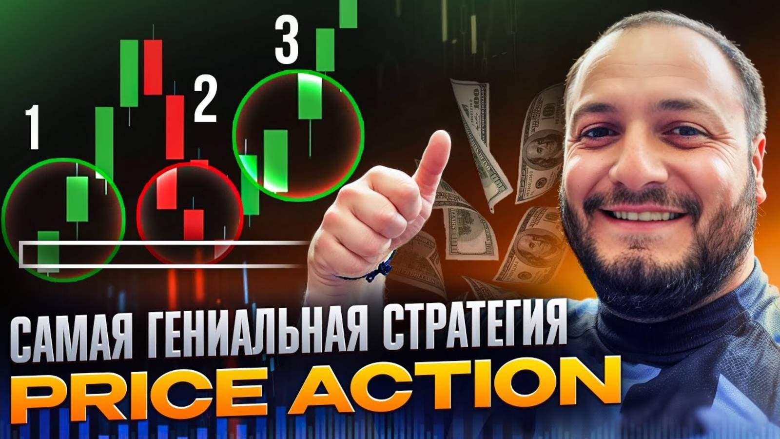 Торговля по PRICE ACTION: Секреты и Стратегии для терпеливых трейдеров!