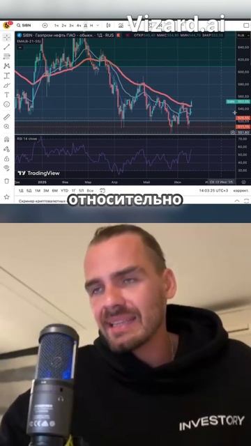 Полное видео доступно к просмотру! #инвестиции #трейдинг #финансы #фондовыйрынок
