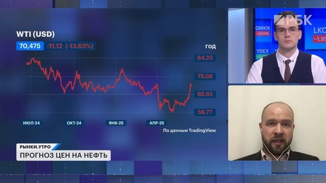 Конфликт Израиля и Ирана: что будет с ценами на нефть? Акции Роснефти, ЛУКОЙЛа. Ставки по кредитам