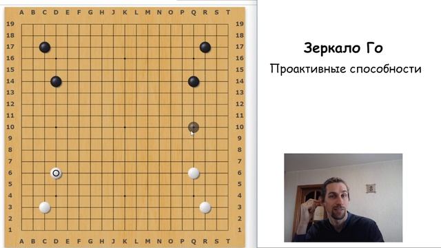 Проактивные способности. Зеркало Го